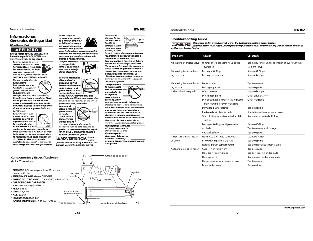 Campbell Hausfeld IFN102 Advertencia Ésto le, Troubleshooting Guide, Componentes y Especificaciones de la Clavadora 