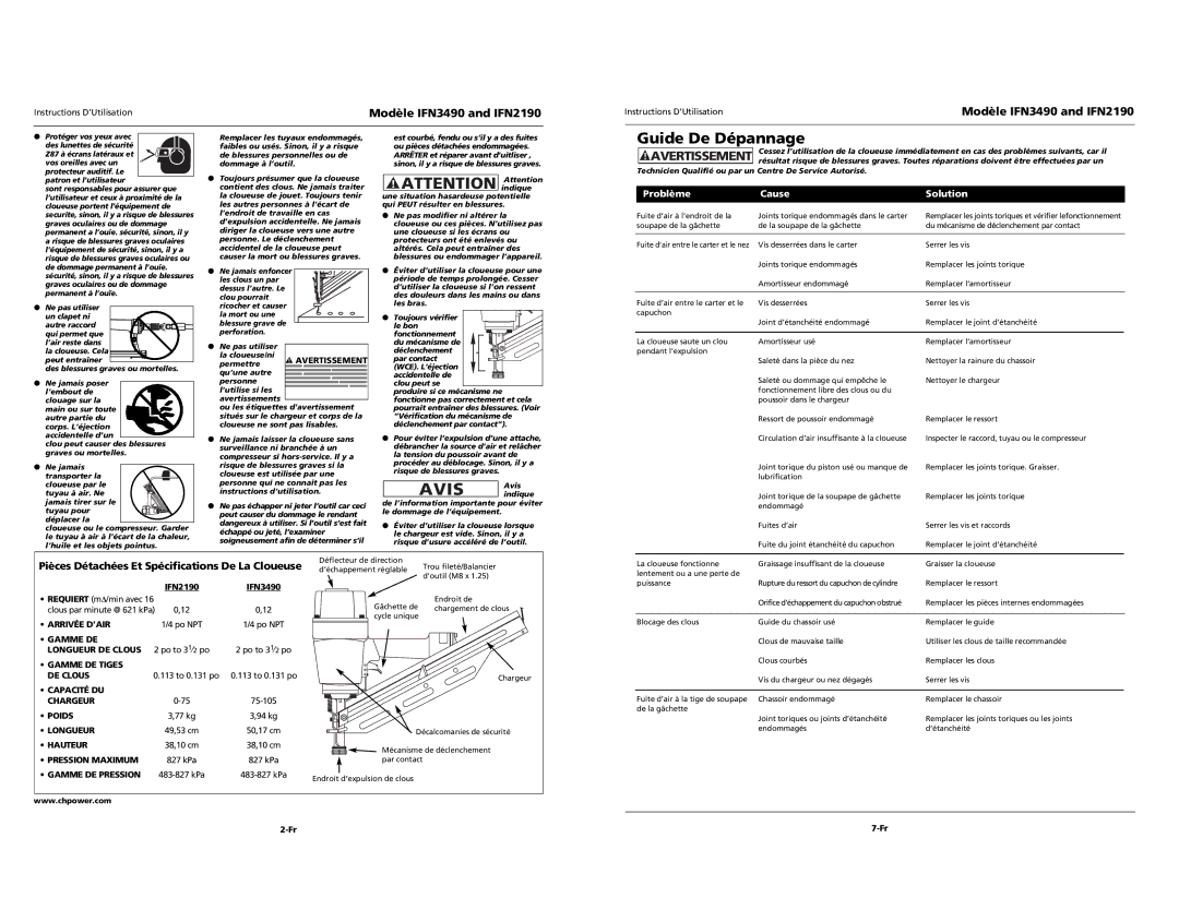 Campbell Hausfeld IFN3490, IFN2190 operating instructions Problème Cause Solution 