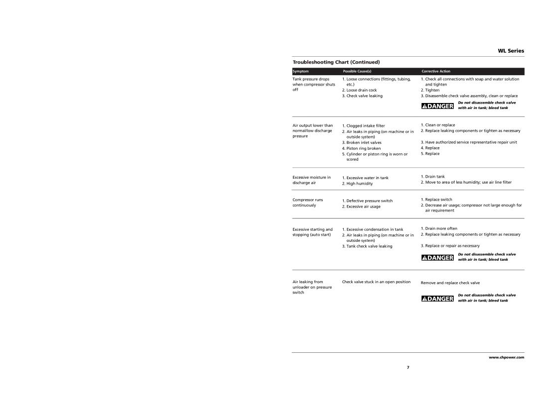 Campbell Hausfeld IN203203AV 11/00 operating instructions WL Series 