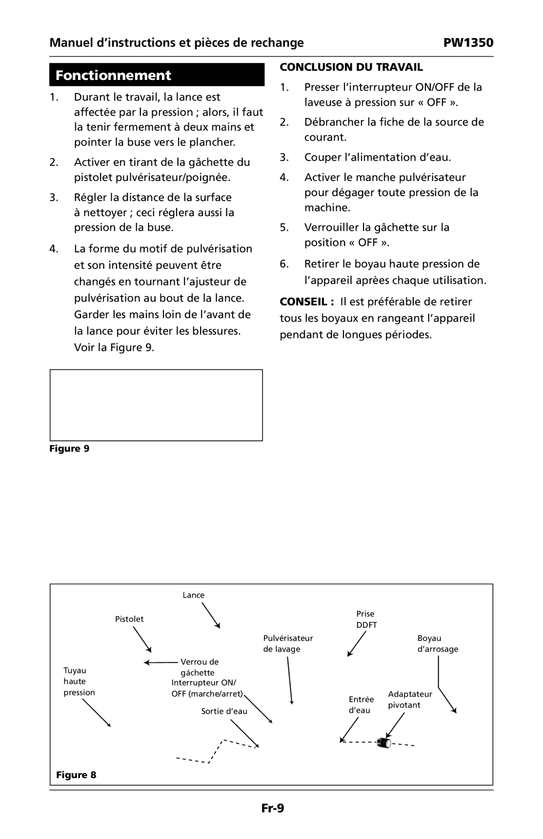 Campbell Hausfeld IN468001AV specifications Fonctionnement, Conclusion DU Travail 