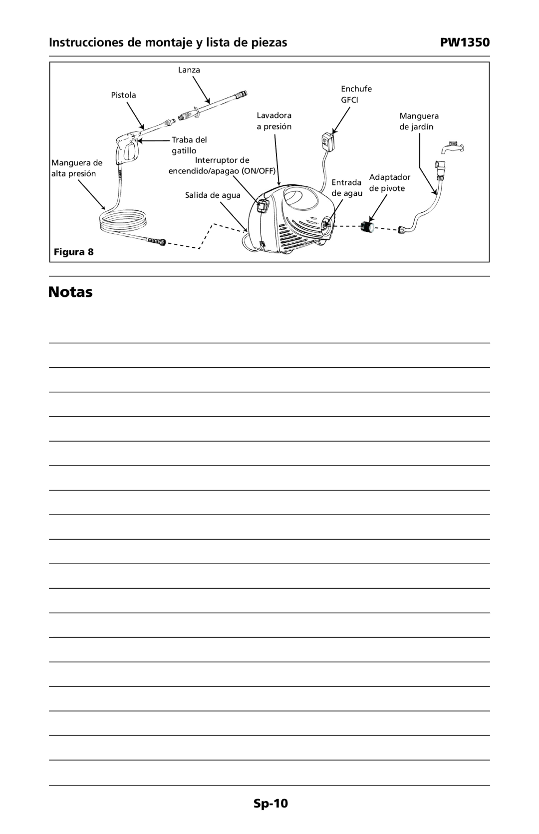 Campbell Hausfeld IN468001AV specifications Notas 