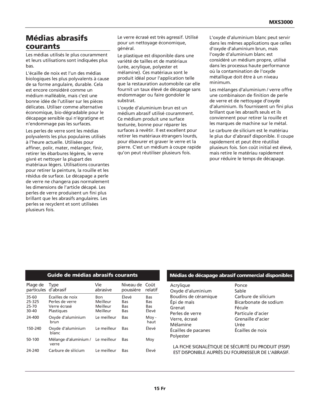 Campbell Hausfeld MXS3000 specifications Médias abrasifs courants, Guide de médias abrasifs courants, 15 Fr 