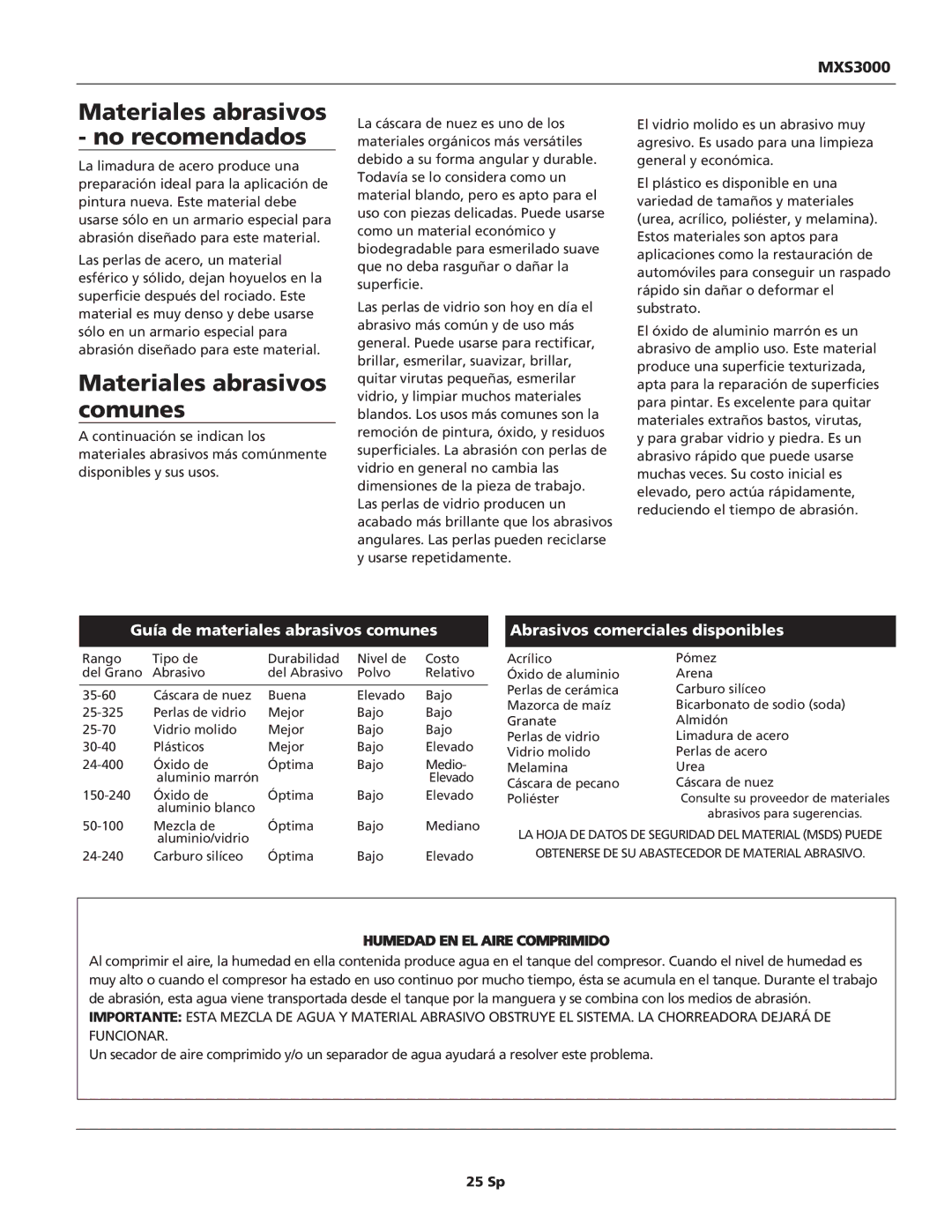 Campbell Hausfeld MXS3000 specifications Materiales abrasivos comunes, Humedad EN EL Aire Comprimido, 25 Sp 