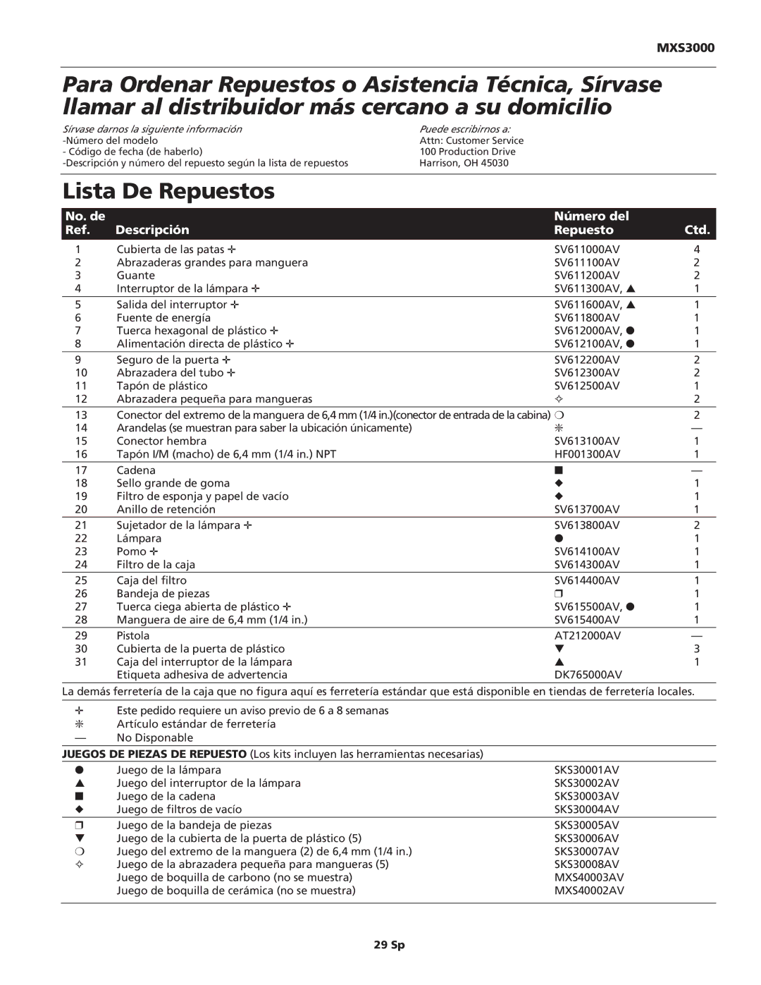 Campbell Hausfeld MXS3000 specifications Lista De Repuestos, No. de Número del Descripción Repuesto Ctd 