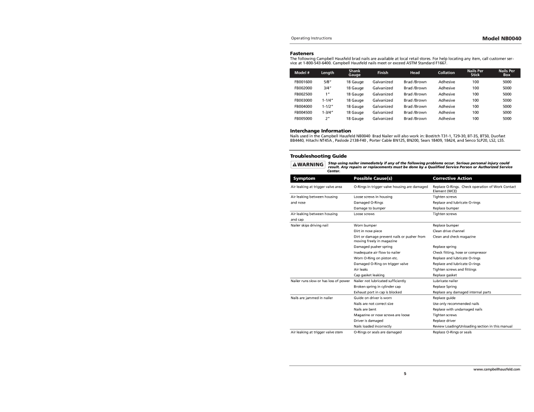 Campbell Hausfeld NB0040 operating instructions Fasteners, Interchange Information, Troubleshooting Guide 