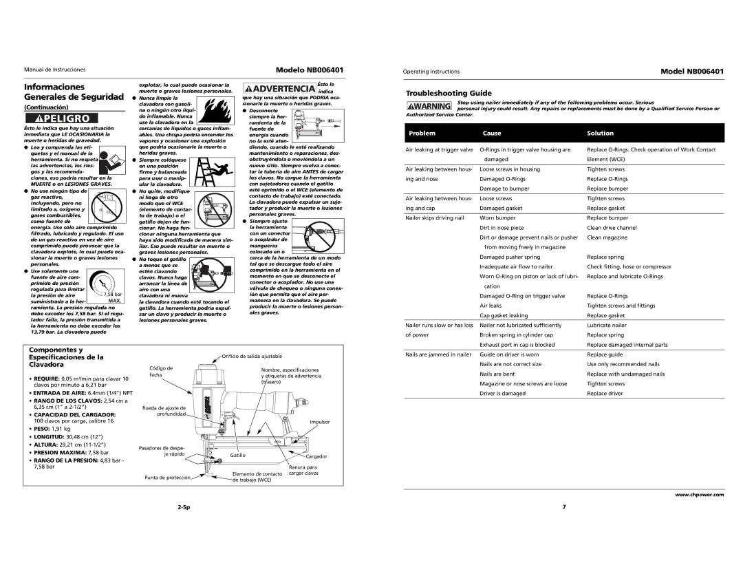 Campbell Hausfeld NB006401 Troubleshooting Guide, Componentes y Especificaciones de la, Clavadora, Problem Cause Solution 