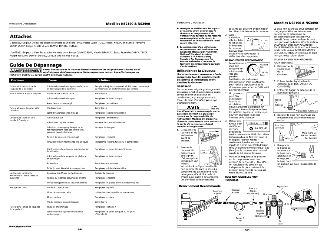 Campbell Hausfeld NS2190, NS3490 Attaches, Guide De Dépannage, Utilisation de la Cloueuse, Branchement Recommandé 