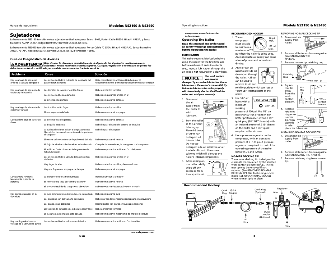 Campbell Hausfeld NS2190, NS3490 Sujetadores, Guía de Diagnóstico de Averías, Operating The Nailer, Recommended Hookup 