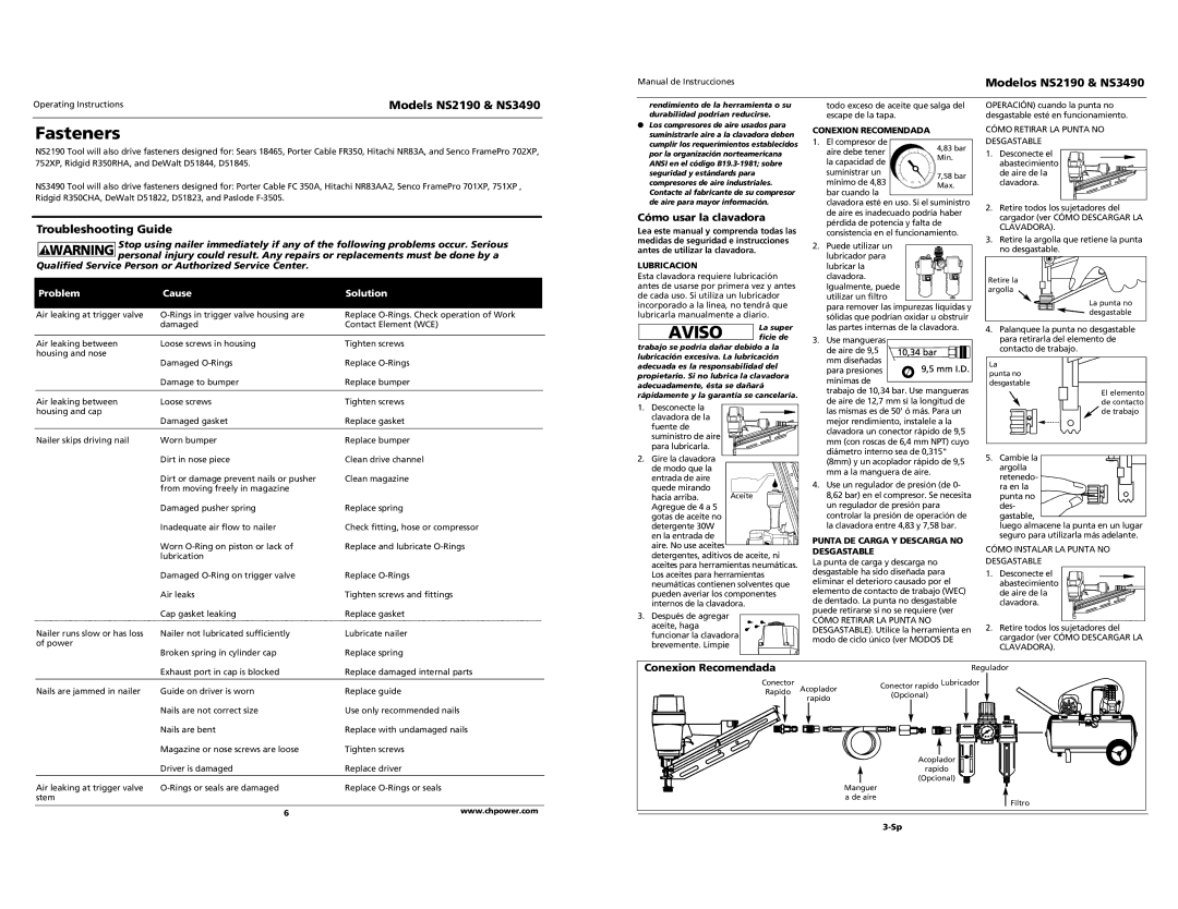 Campbell Hausfeld NS3490, NS2190 Fasteners, Troubleshooting Guide, Cómo usar la clavadora, Conexion Recomendada 