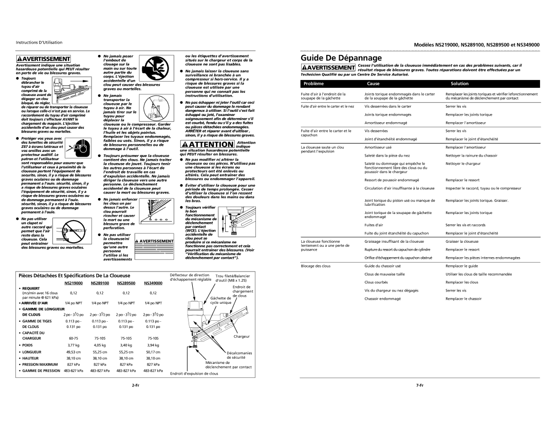 Campbell Hausfeld Guide De Dépannage, Modèles NS219000, NS289100, NS289500 et NS349000, Problème Cause Solution 