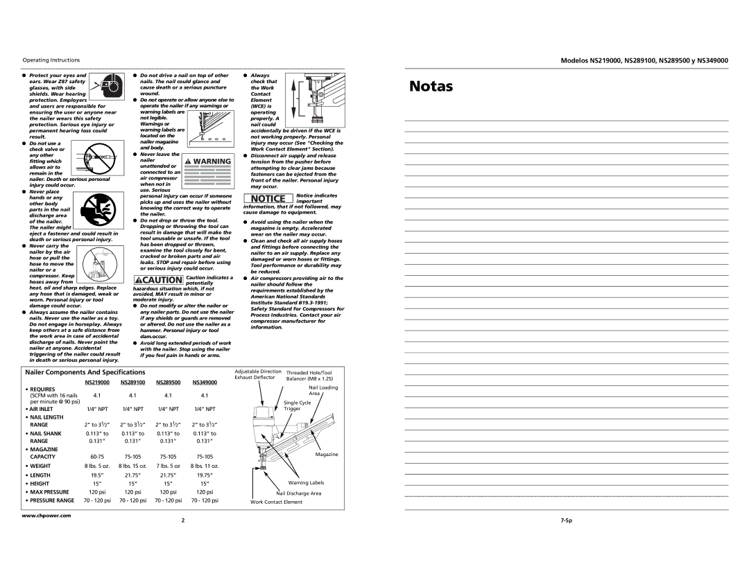 Campbell Hausfeld Modelos NS219000, NS289100, NS289500 y NS349000, Nailer Components And Specifications 