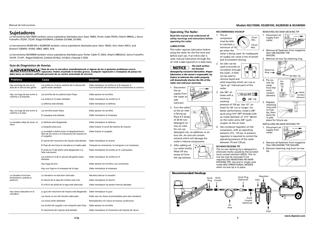 Campbell Hausfeld NS289500, NS349000 Sujetadores, Guía de Diagnóstico de Averías, Operating The Nailer, Recommended Hookup 