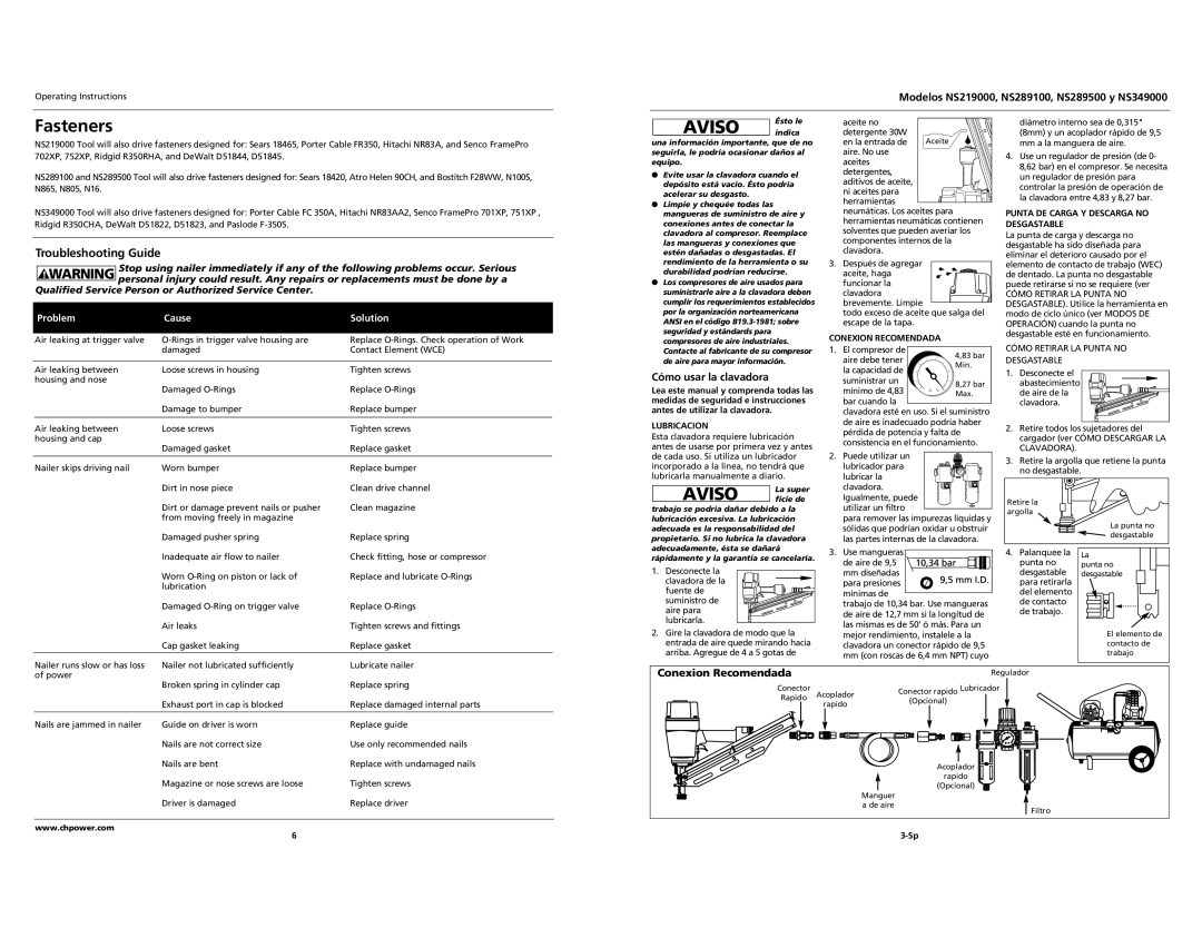 Campbell Hausfeld NS289100, NS349000 Fasteners, Troubleshooting Guide, Cómo usar la clavadora, Conexion Recomendada 