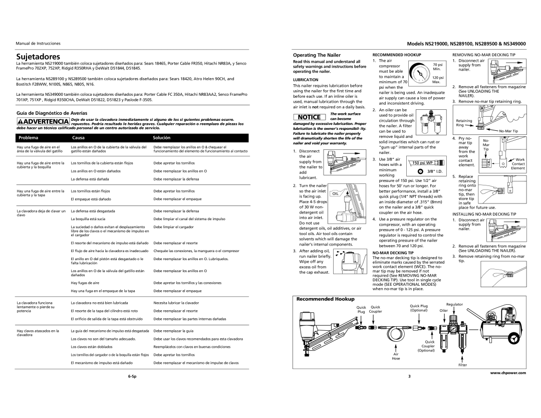 Campbell Hausfeld NS289500 Sujetadores, Guía de Diagnóstico de Averías, Operating The Nailer, Recommended Hookup, Problema 