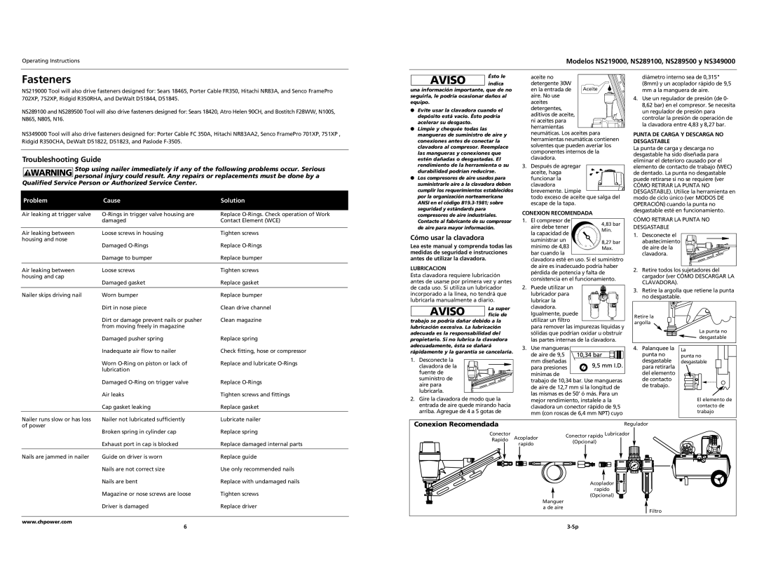 Campbell Hausfeld NS289100 Fasteners, Aviso, Troubleshooting Guide, Cómo usar la clavadora, Conexion Recomendada, Problem 