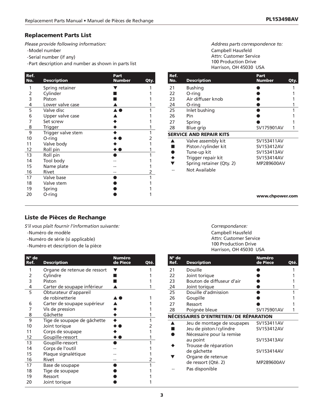 Campbell Hausfeld PL153498AV specifications Replacement Parts List, Liste de Pièces de Rechange, Service and Repair KITs 