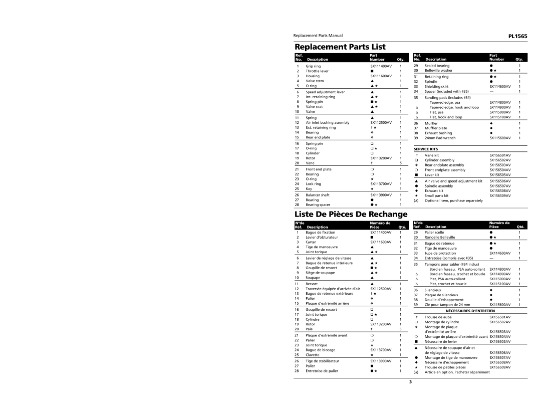 Campbell Hausfeld PL1565 specifications Part Description Number Qty, Service Kits, Nºde Numéro de Réf Description Pièce Qté 