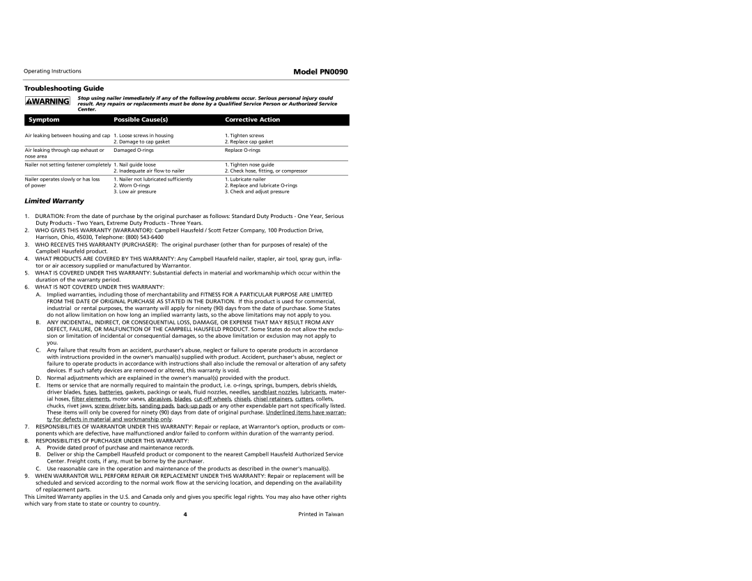 Campbell Hausfeld PN0090 specifications Troubleshooting Guide, Symptom Possible Causes Corrective Action 