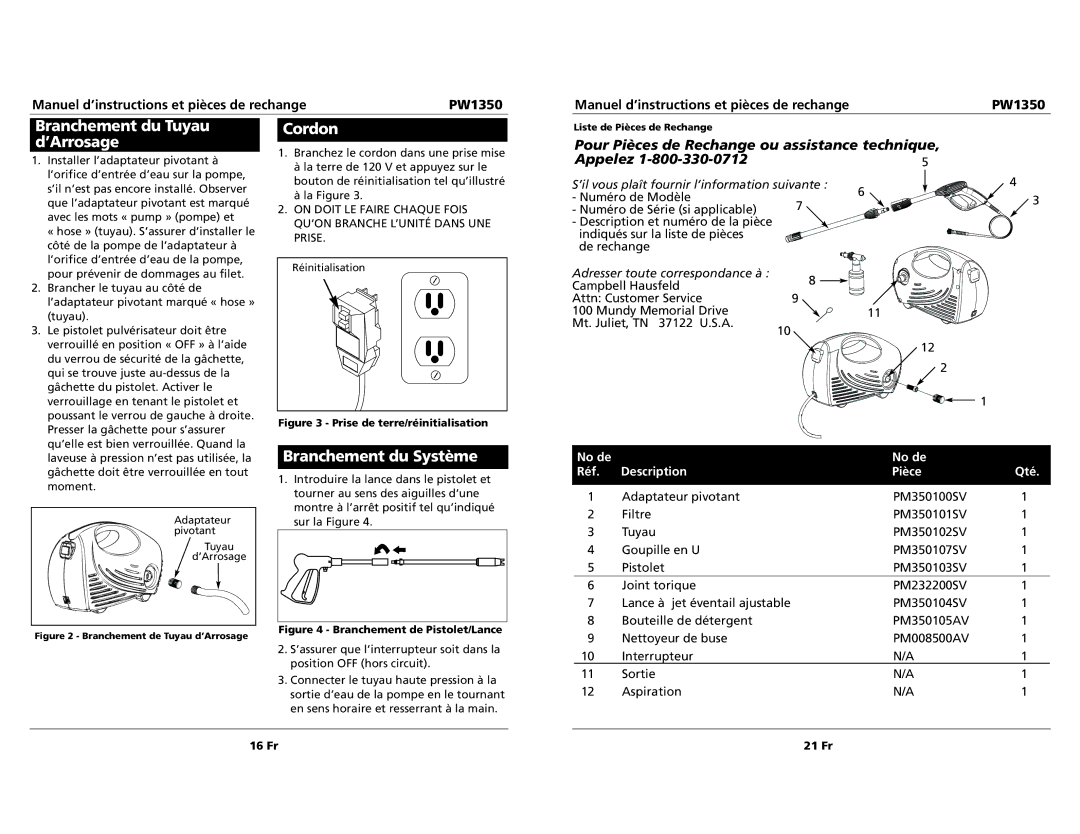 Campbell Hausfeld PW1350 Branchement du Tuyau d’Arrosage, Cordon, Branchement du Système, No de Réf Description Pièce Qté 