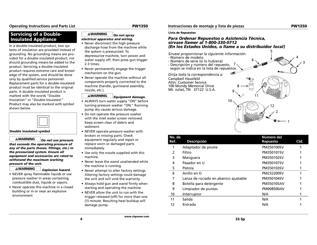 Campbell Hausfeld PW1350 Servicing of a Double- Insulated Appliance, No. de Número del Descripción Repuesto Ctd, 33 Sp 