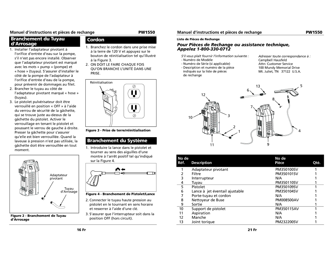 Campbell Hausfeld PW1550 Branchement du Tuyau d’Arrosage, Cordon, Branchement du Système, No de Réf Description Pièce Qté 