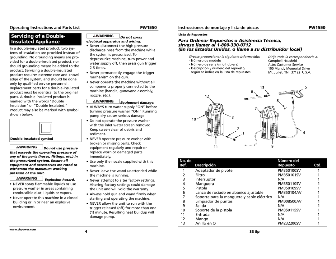 Campbell Hausfeld PW1550 Servicing of a Double- Insulated Appliance, No. de Número del Descripción Repuesto Ctd 