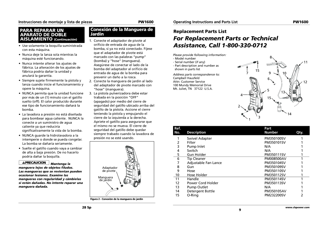 Campbell Hausfeld PW1600 Para Reparar UN Aparato DE Doble, Conexión de la Manguera de Jardín, Part Description Number Qty 