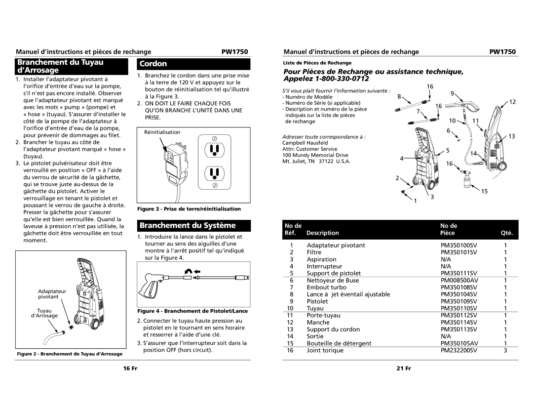 Campbell Hausfeld pw1750 Branchement du Tuyau d’Arrosage, Cordon, Branchement du Système, No de Réf Description Pièce Qté 