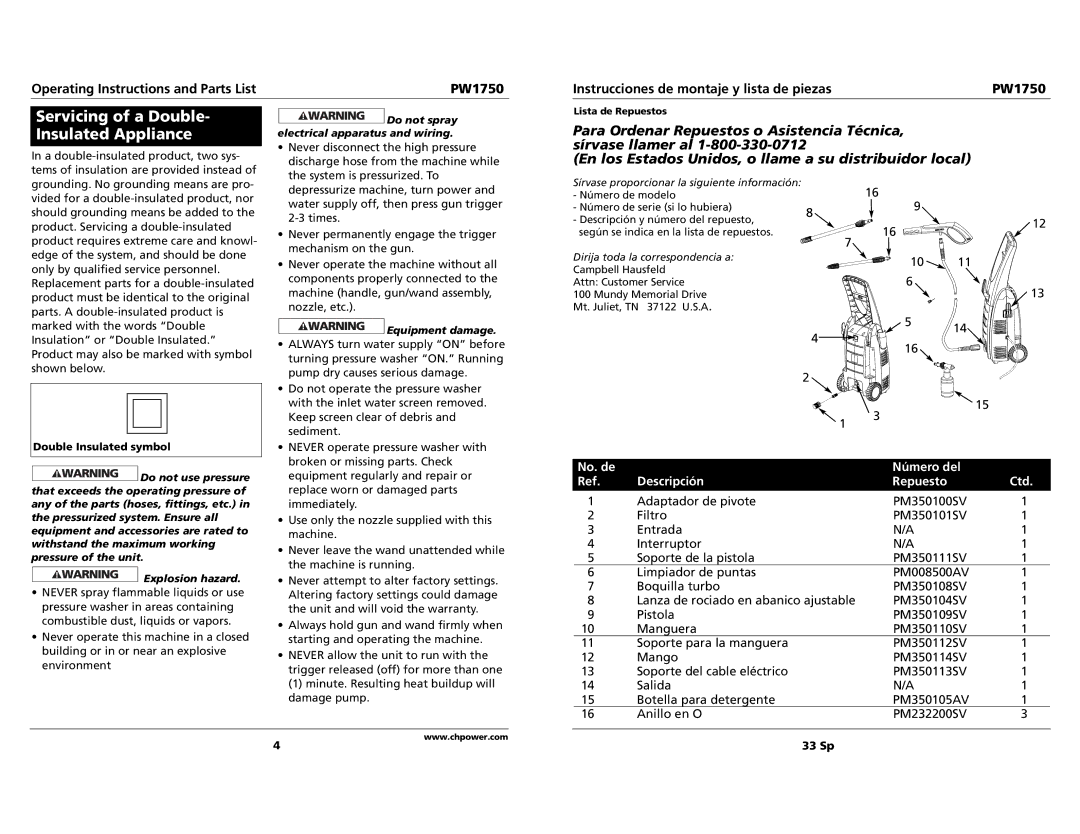 Campbell Hausfeld pw1750 Servicing of a Double- Insulated Appliance, No. de Número del Descripción Repuesto Ctd 