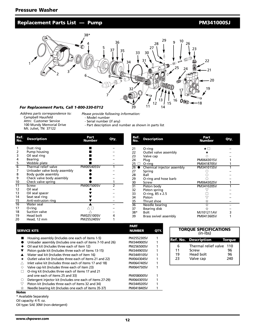 Campbell Hausfeld PW2515 operating instructions Replacement Parts List Pump PM341000SJ, Ref. No Description Torque 