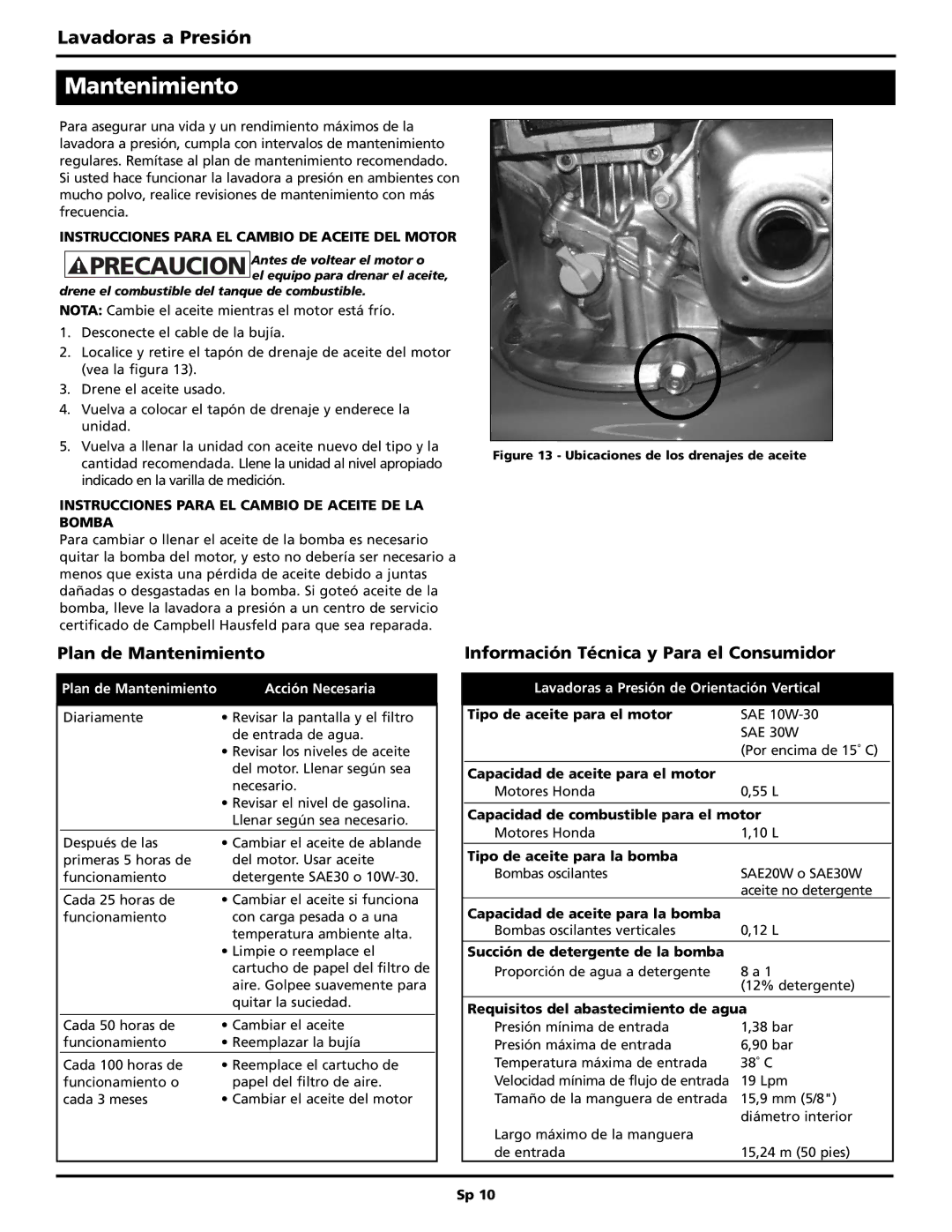 Campbell Hausfeld PW2515 operating instructions Plan de Mantenimiento, Información Técnica y Para el Consumidor 