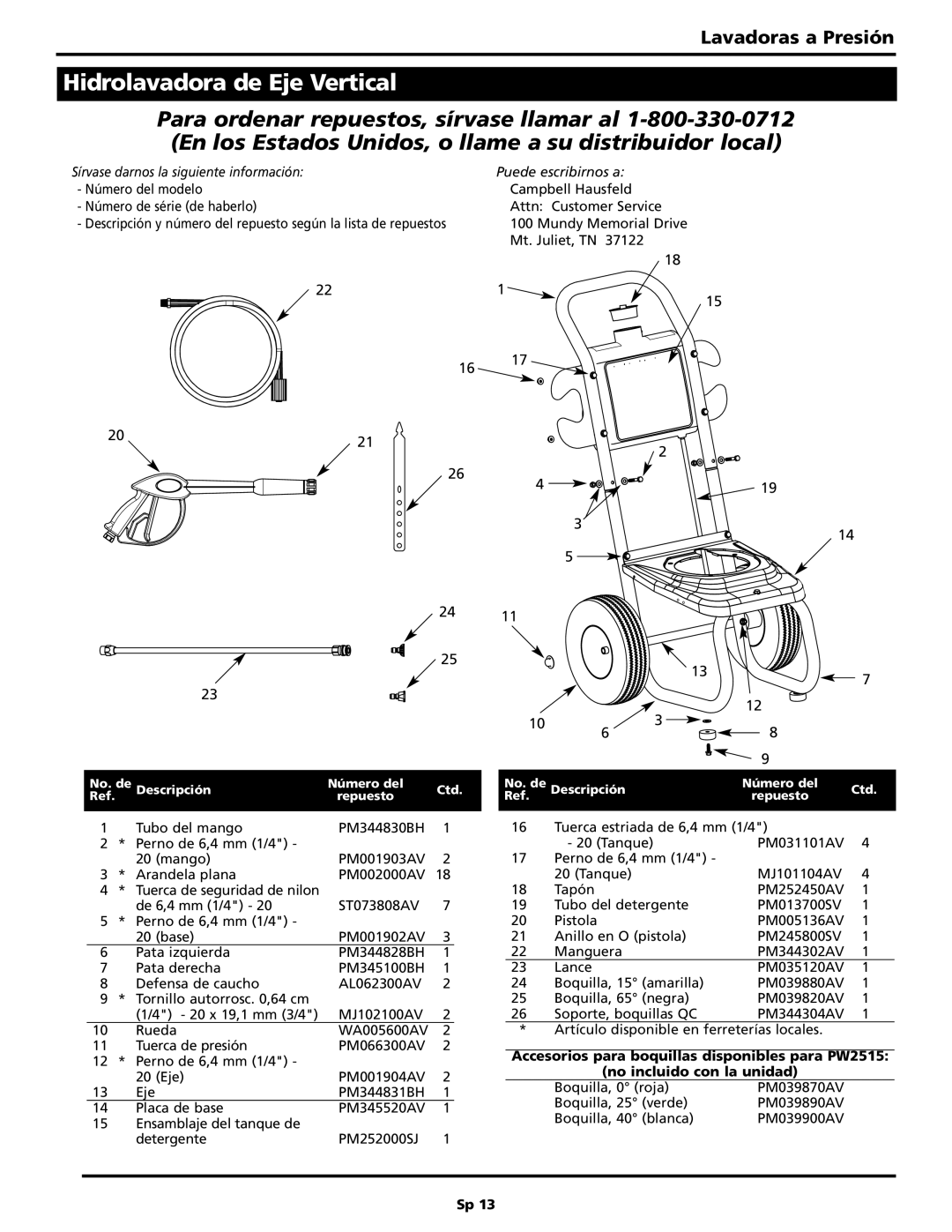 Campbell Hausfeld PW2515 operating instructions Hidrolavadora de Eje Vertical, Sírvase darnos la siguiente información 