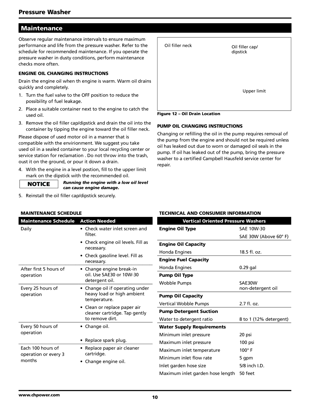 Campbell Hausfeld PW2570 operating instructions Maintenance 