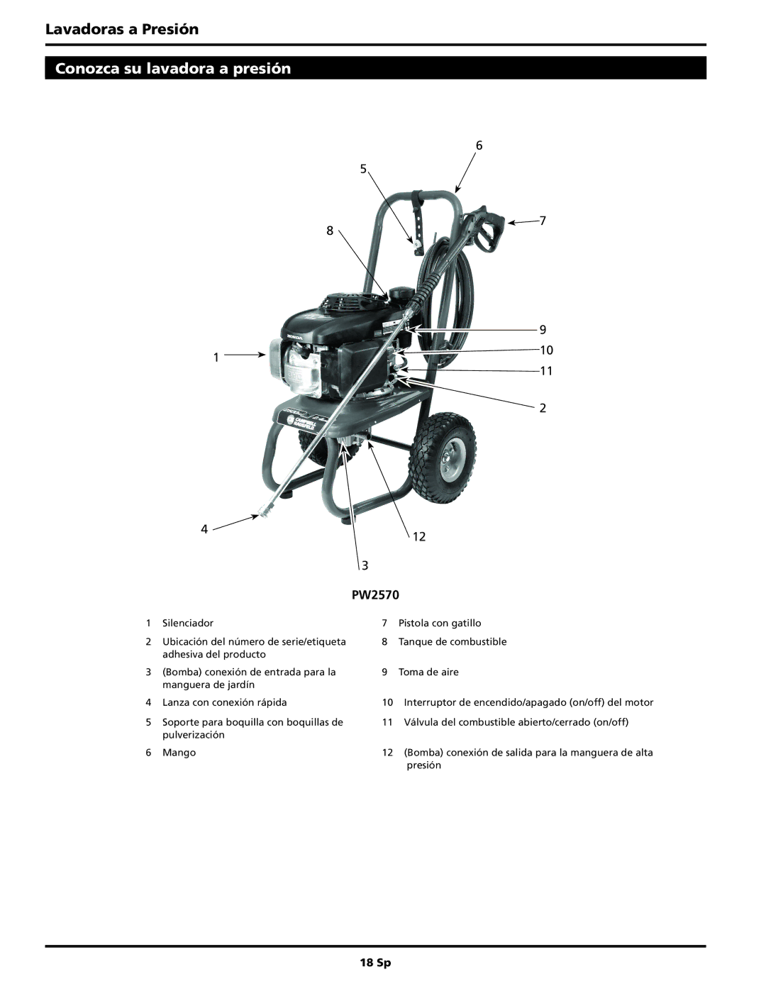 Campbell Hausfeld PW2570 operating instructions Conozca su lavadora a presión, 18 Sp 