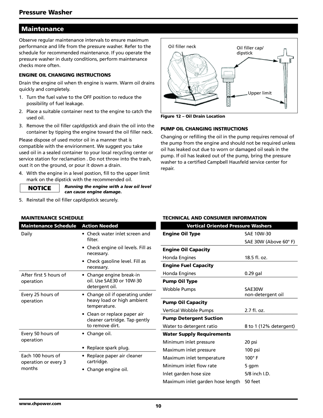 Campbell Hausfeld PW2570 Pressure Washer, Maintenance, engine Oil changing instructions, pump Oil changing instructions 