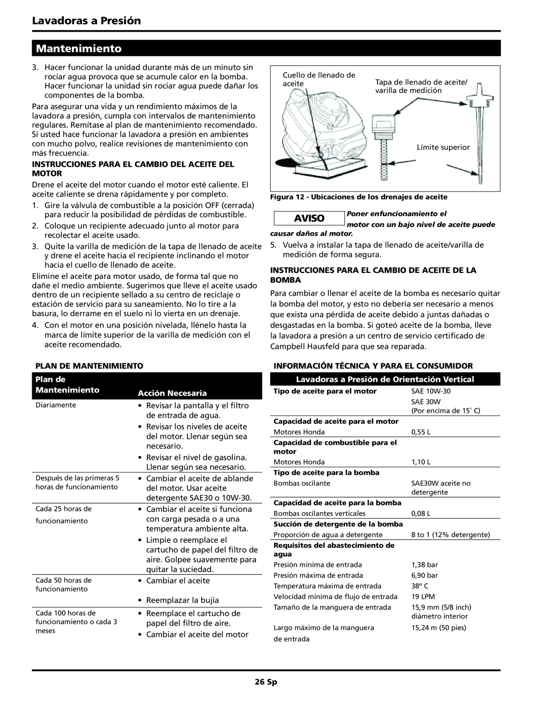 Campbell Hausfeld PW2570 Lavadoras a Presión, Mantenimiento, Instrucciones Para El Cambio Del Aceite Del Motor, Plan de 