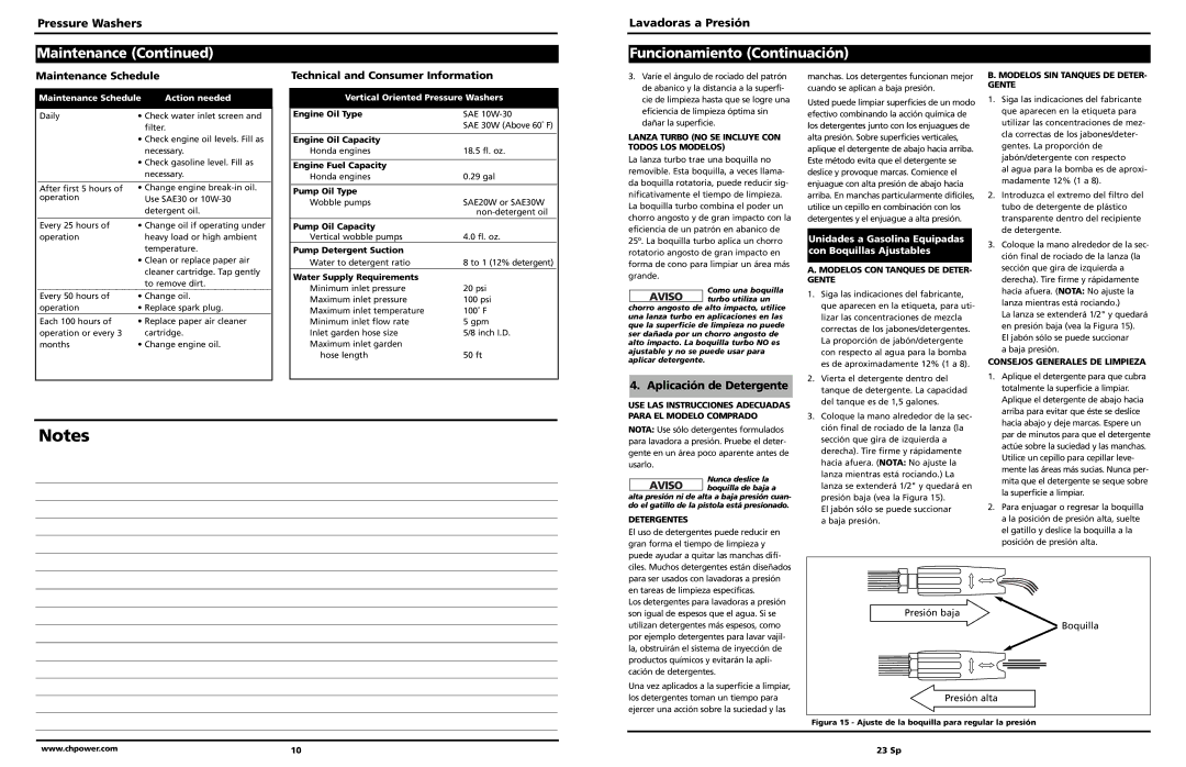 Campbell Hausfeld PW2575 Maintenance Funcionamiento Continuación, Maintenance Schedule, Technical and Consumer Information 