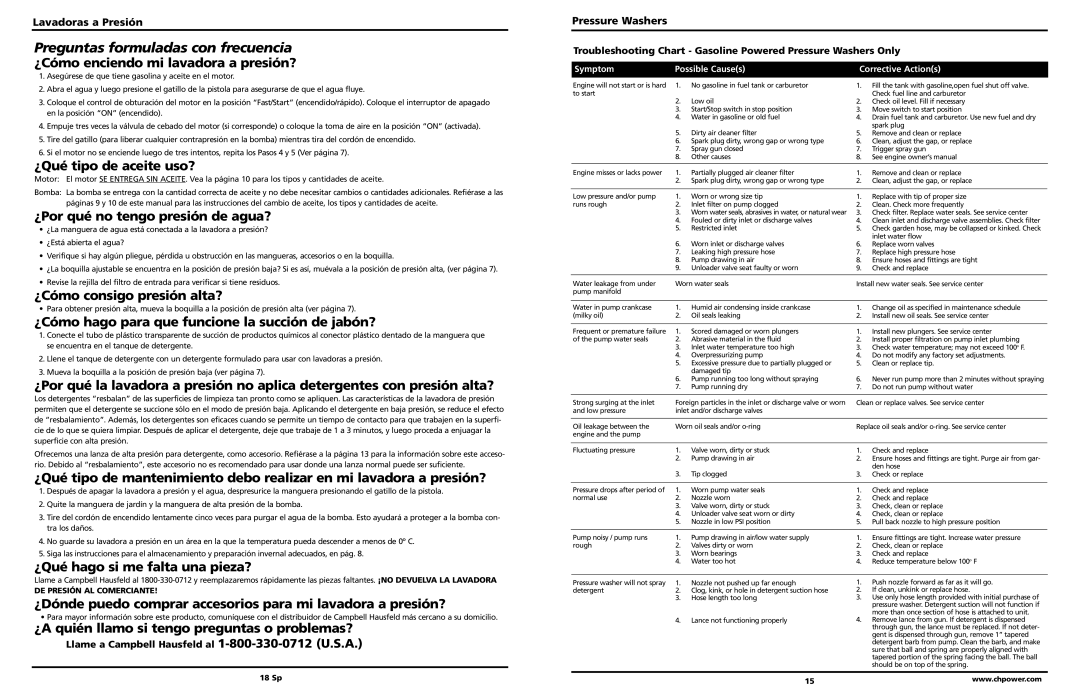 Campbell Hausfeld PW2575 Llame a Campbell Hausfeld al 1-800-330-0712 U.S.A, Symptom Possible Causes Corrective Actions 