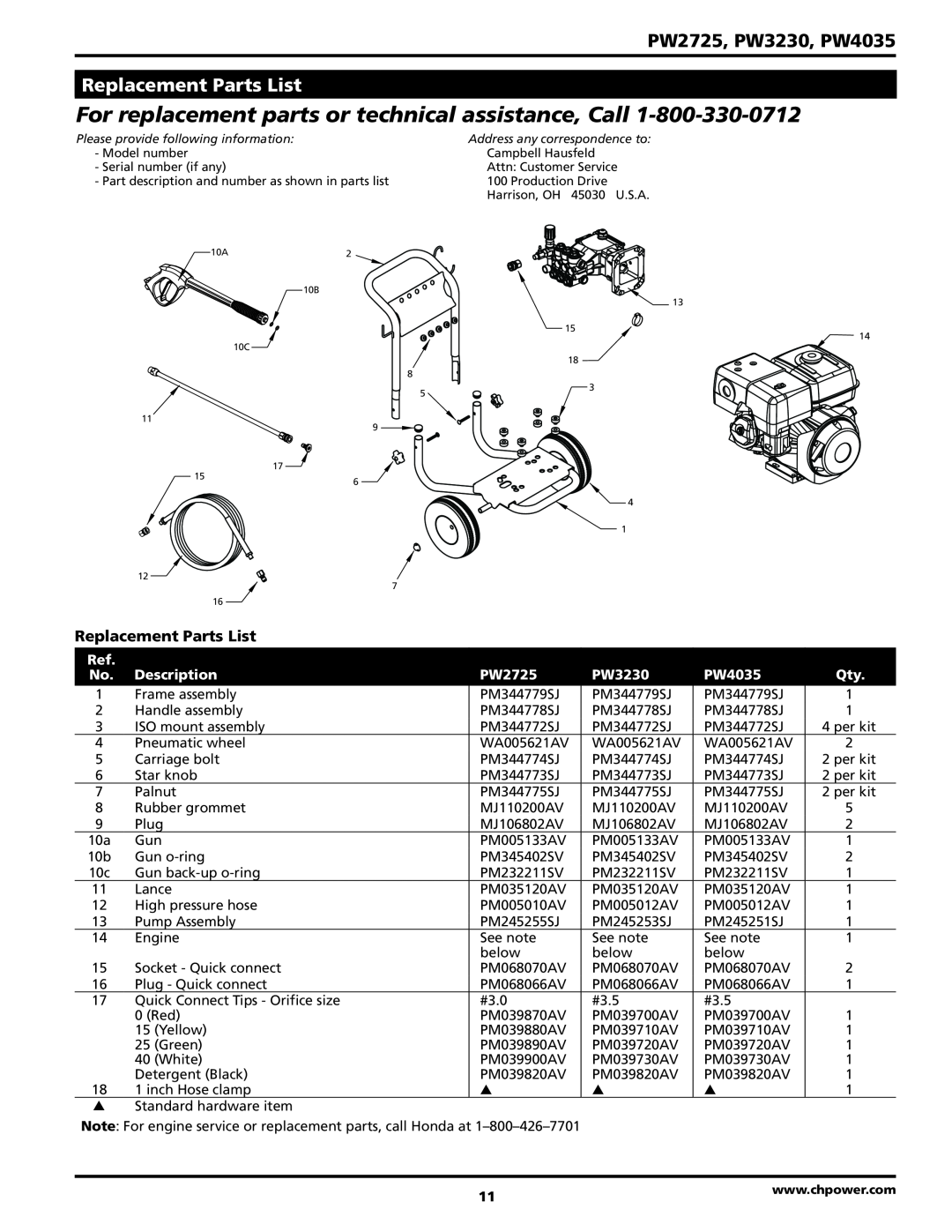 Campbell Hausfeld PW4035 For replacement parts or technical assistance, Call, Replacement Parts List, Description, PW2725 