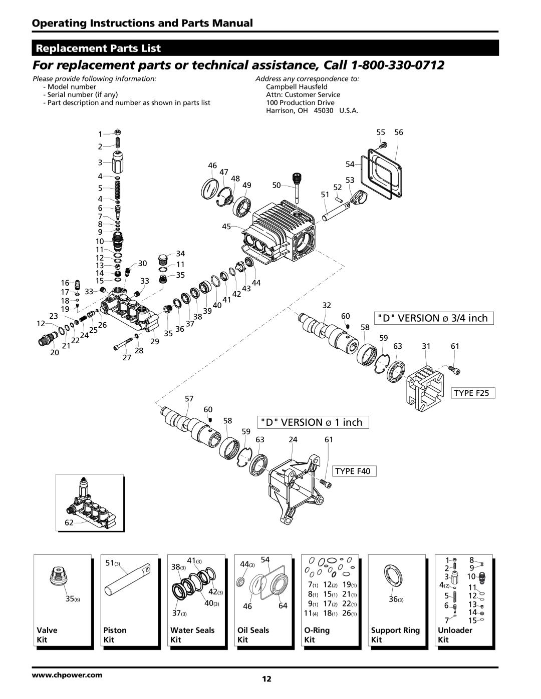 Campbell Hausfeld PW2725 D VERSION Ø 3/4 inch, D VERSION Ø 1 inch, TYPE F25, TYPE F40, Replacement Parts List, Valve 