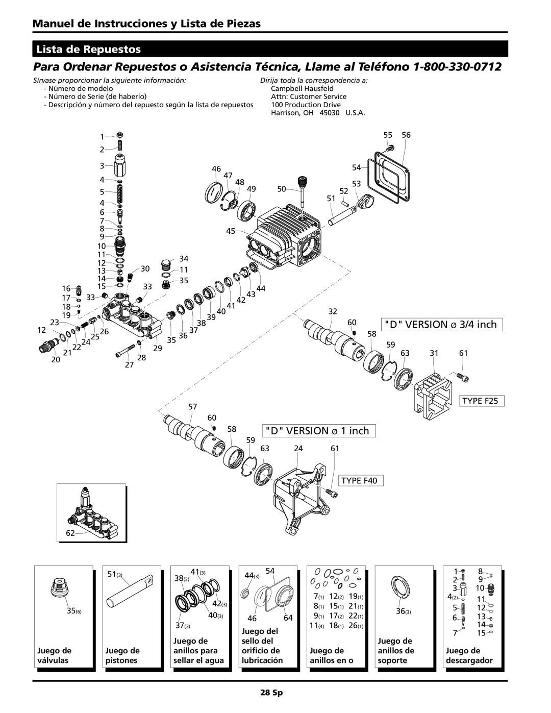 Campbell Hausfeld PW3230 Para Ordenar Repuestos o Asistencia Técnica, Llame al Teléfono, Lista de Repuestos, TYPE F25 