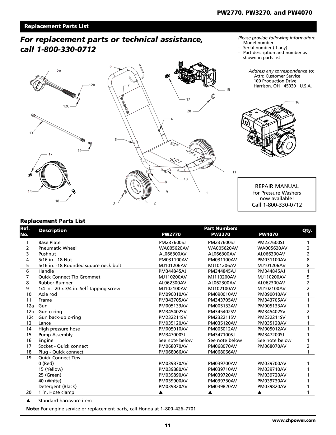 Campbell Hausfeld PW3270, PW2770, PW4070 warranty For replacement parts or technical assistance, call 