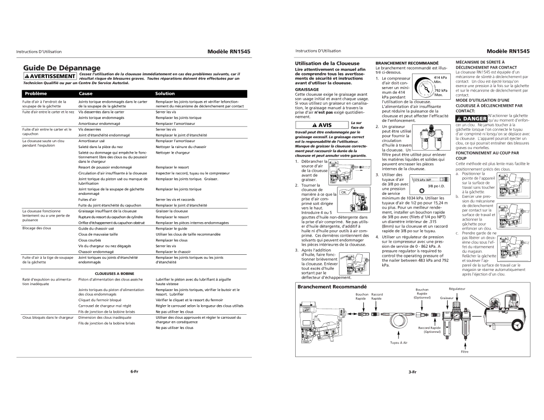 Campbell Hausfeld RN1545 Guide De Dépannage, Utilisation de la Cloueuse, Branchement Recommandé, Problème Cause Solution 