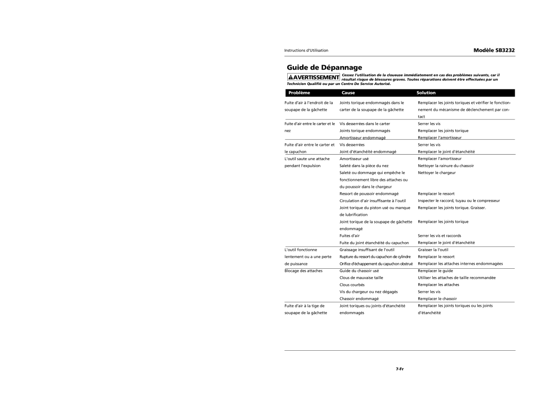 Campbell Hausfeld SB3232 specifications Guide de Dépannage, Problème Cause Solution 