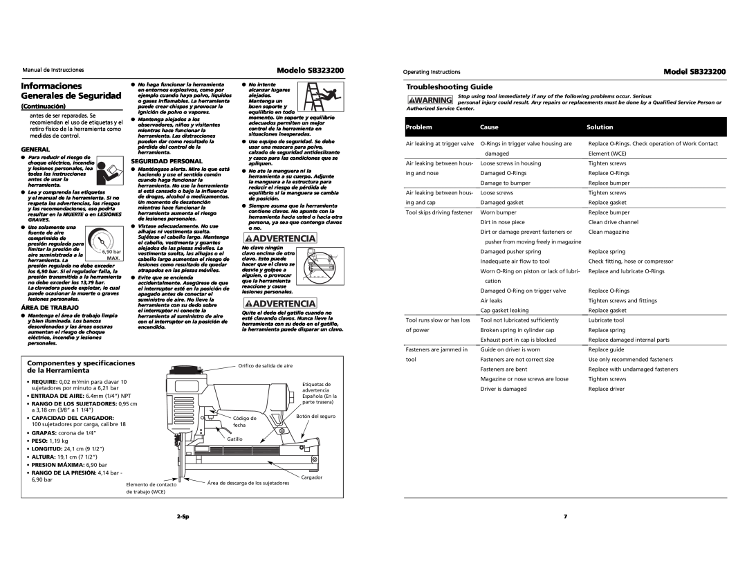 Campbell Hausfeld SB323200 Troubleshooting Guide, Componentes y specificaciones de la Herramienta, Área De Trabajo, Cause 