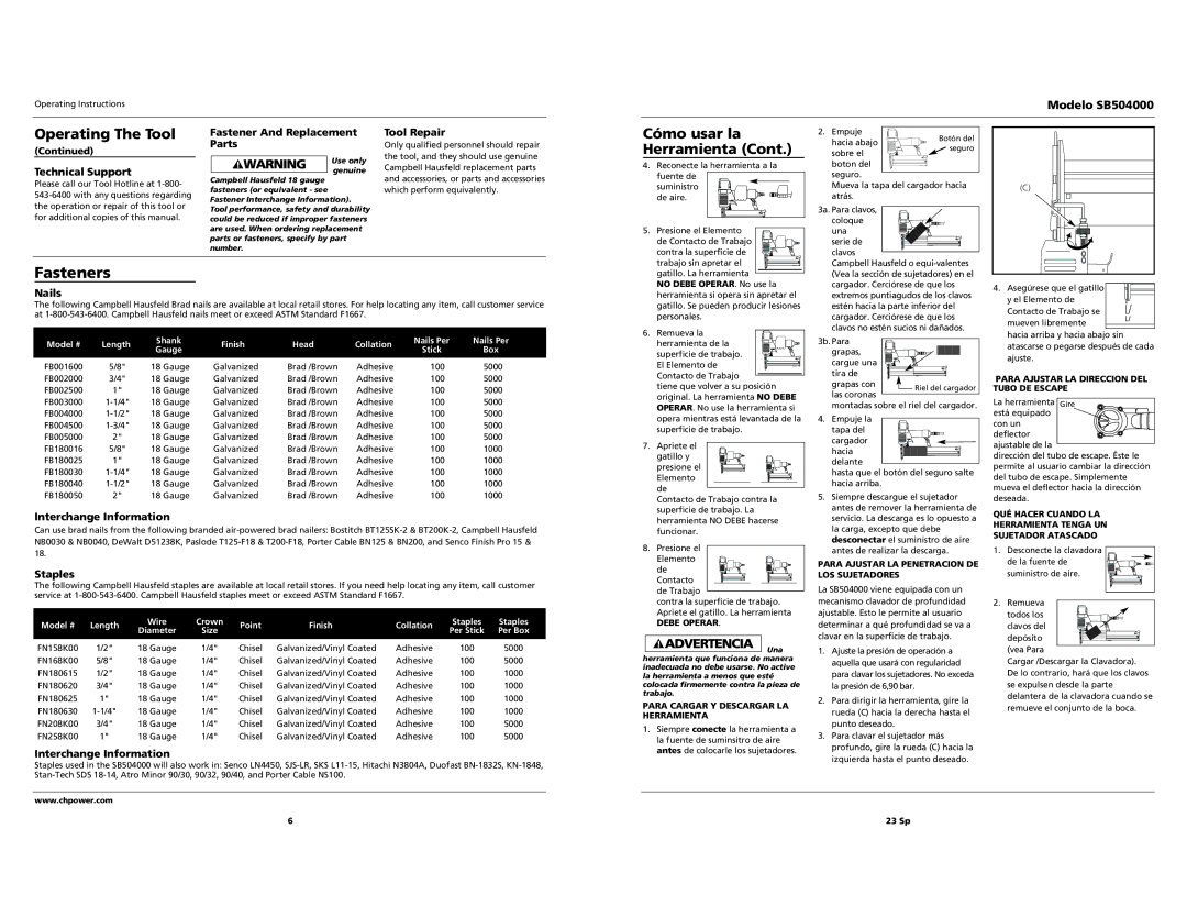 Campbell Hausfeld SB504000 specifications Fasteners 