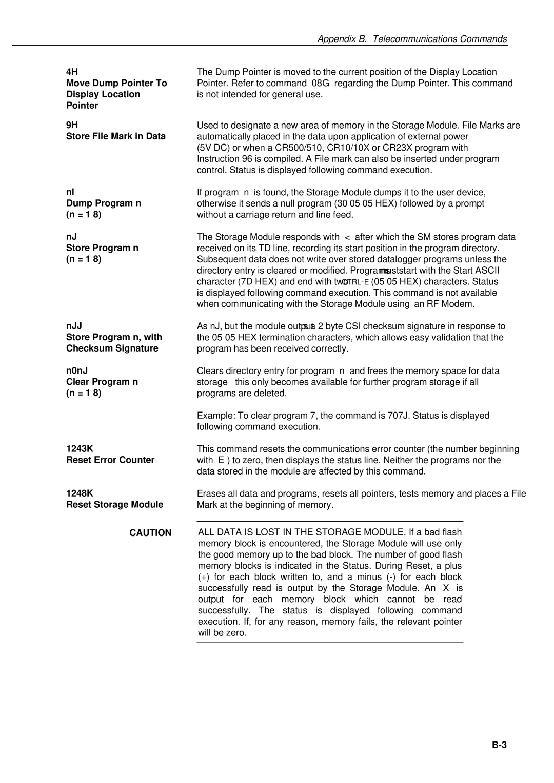 Campbell Hausfeld SM4M manual Directory 