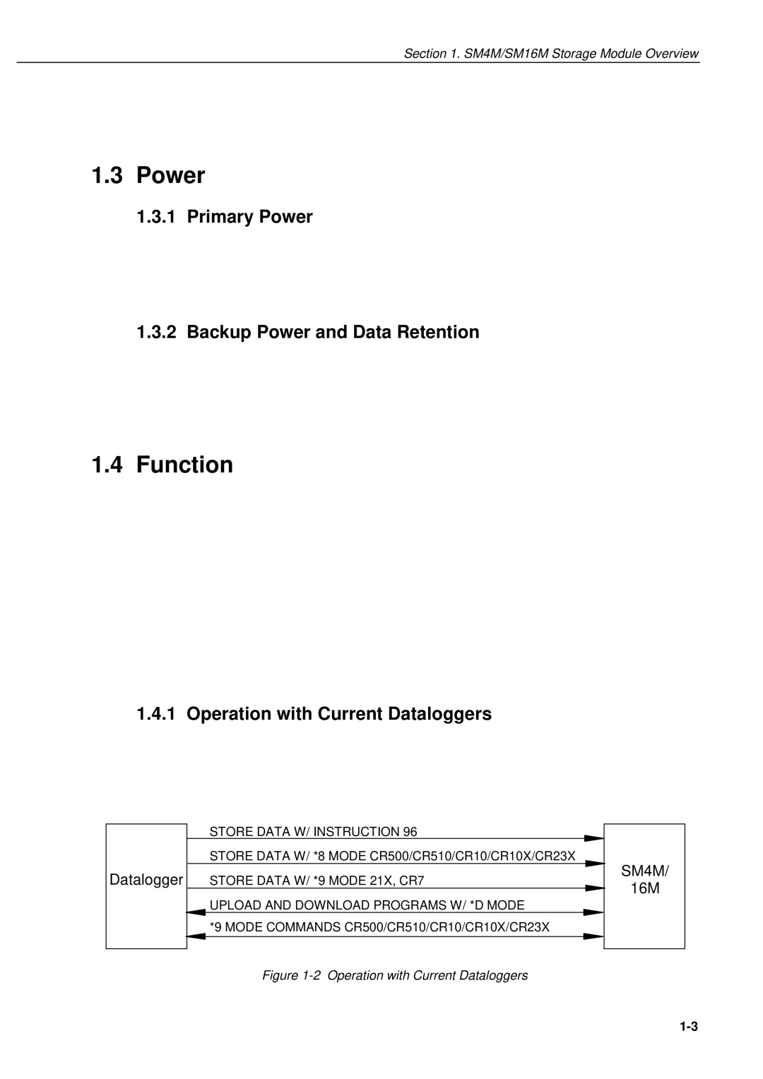 Campbell Hausfeld SM4M manual Power, Datalogger 