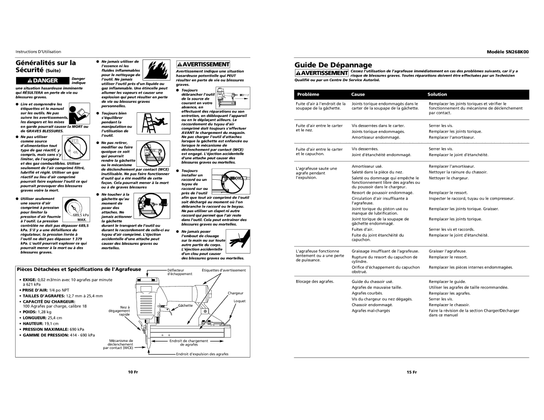 Campbell Hausfeld SN268K00 Généralités sur la Sécurité Suite, Pièces Détachées et Spécifications de l’Agrafeuse 