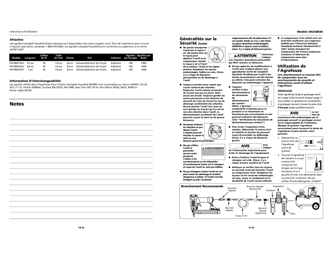 Campbell Hausfeld SN268K00 Utilisation de l’Agrafeuse, Attaches, Information D’Interchangeabilité, Branchement Recommandé 